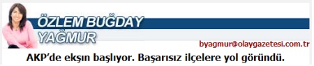AKPde ekşın başlıyor. Başarısız ilçelere yol göründü