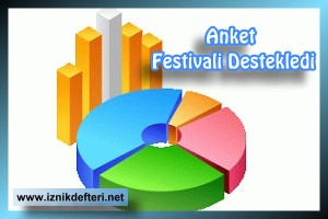 Anket Festivali Destekledi