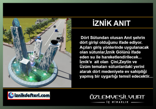 İznik TSO'un 4 Kapı 4 Medeniyet Projesi Kamuoyu İle Paylaşıldı