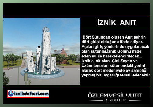 İznik TSO'un 4 Kapı 4 Medeniyet Projesi Kamuoyu İle Paylaşıldı
