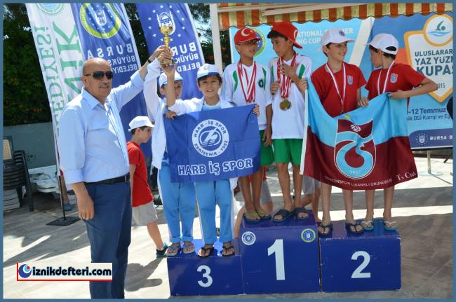 Yüzme Yarışlarında Uluslar Arası Heyecan