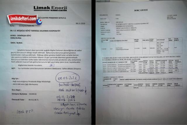 İznikli Çiftçi
