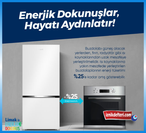 Limak Enerji
