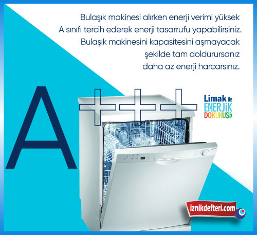 Limak Enerji