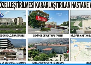 Bursa Özelleştirme