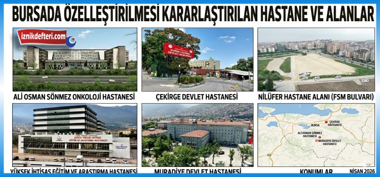 Bursa Özelleştirme