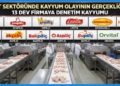 Beyaz Et Sektörü