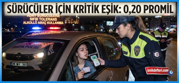 Alkol Sınırı