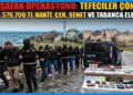 İznik Tefeci Operasyonu