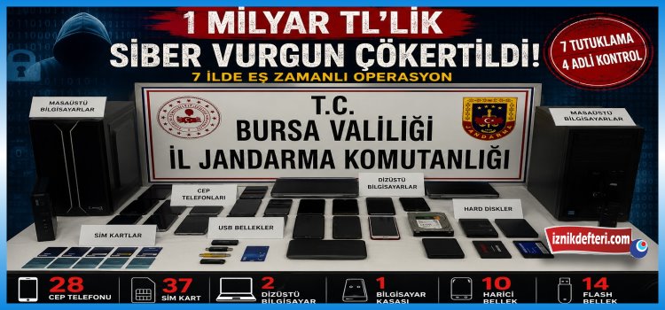 İznik Sanal Bahis